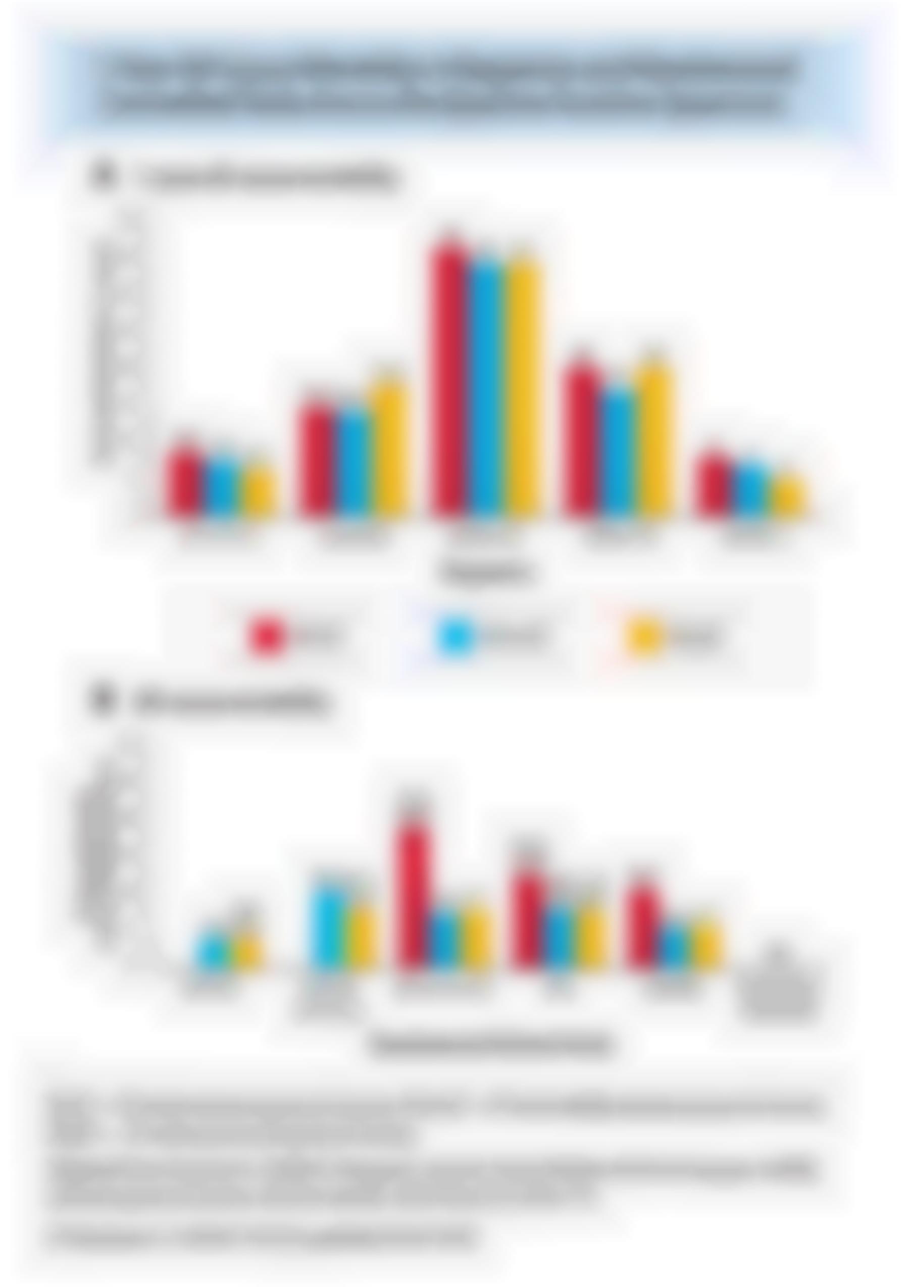 1-Year All-Cause Mortality in Registries and Randomized Controlled Trials Across the Ejection Fraction Spectrum